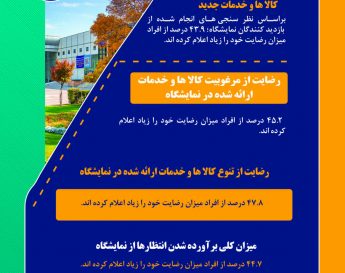 نمایشگاه طلا و جواهر مشهد زیر ذره‌بین مخاطبان